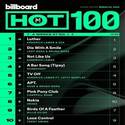 Billboard Hot 100 Singles Chart [22.03] (2025)